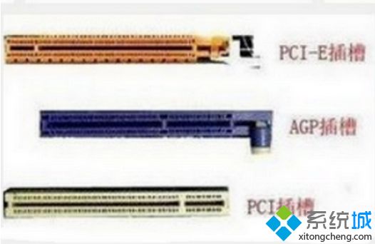 集成顯卡能加顯卡嗎 集成電腦能加獨立顯卡嗎