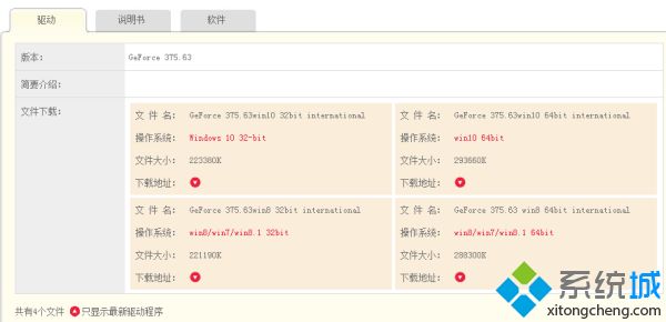 集成顯卡能加顯卡嗎 集成電腦能加獨立顯卡嗎