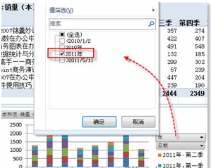 excel數據透視功能 使用Excel中“數據透視圖”功能顯示可視化圖形的方法