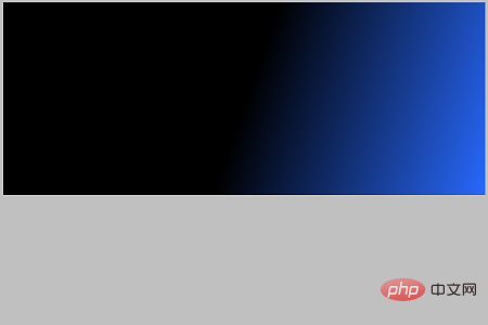 如何使用HTML5 Canvas繪制動態線性漸變