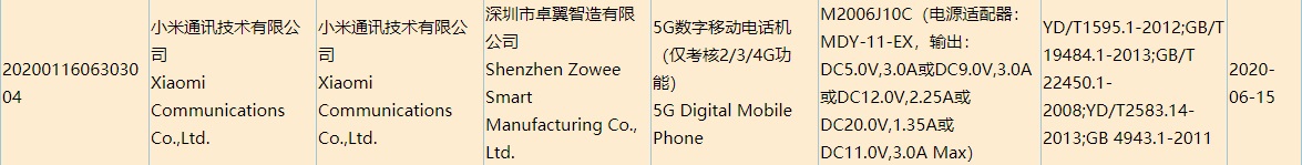 首發新 SoC？小米新機入網，配備 33W 電荷泵快充