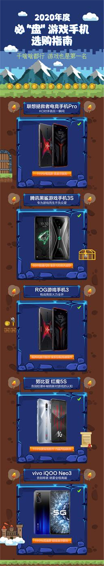 2020年度游戲手機選購指南出爐，京東放心換服務為你上分加Buff