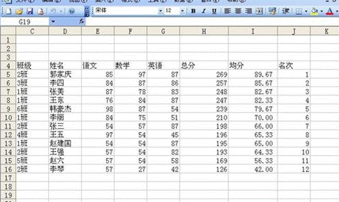 excel插入圖表 Excel中如何插入圖表