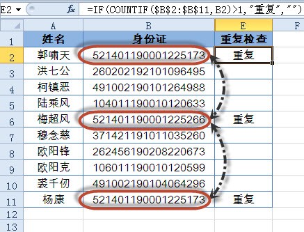 excel COUNTIF函數(shù)一起認(rèn)識(shí)COUNTIF函數(shù)（應(yīng)用篇）