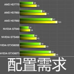 win7xp模式 Word2010官方下載 免費完整版（支持XP/Win7/Win8）