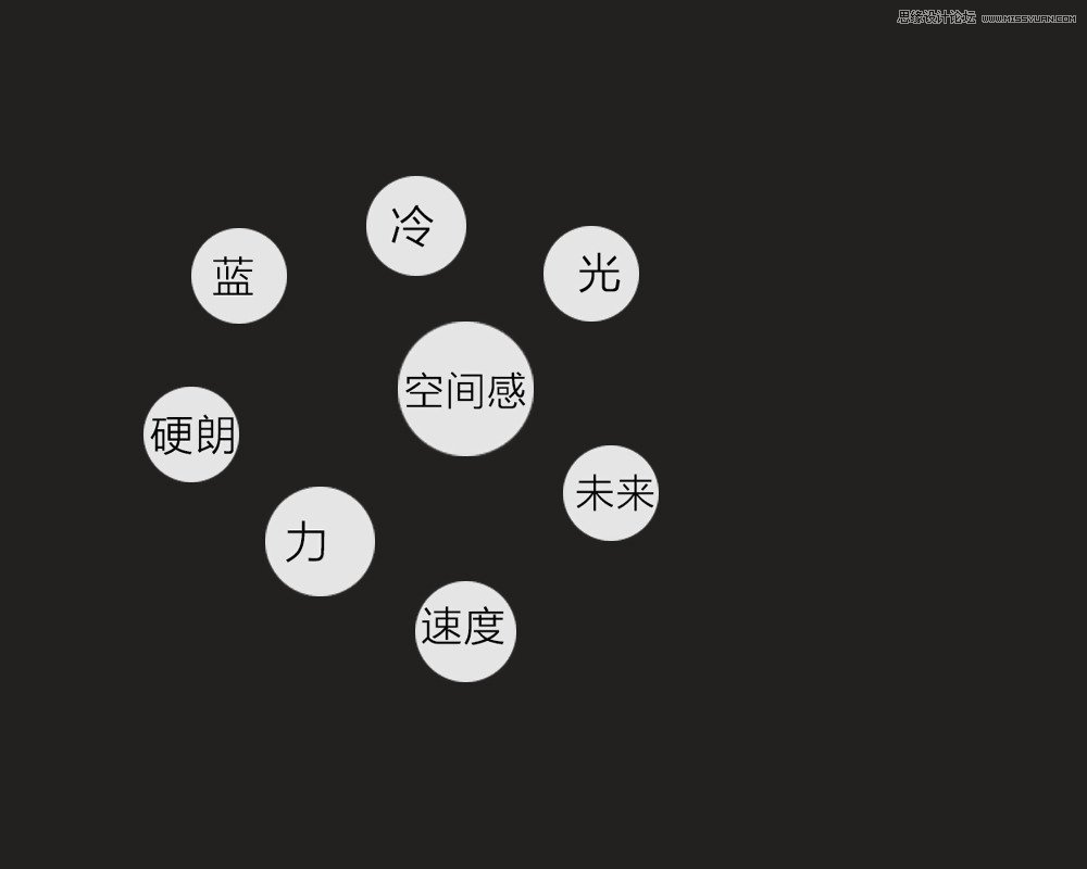 PS軟件設計時尚簡潔的超炫光效字體