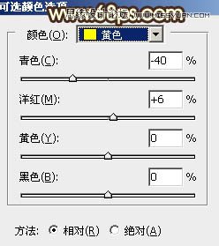 ps給外景歐美人像添加夕陽美景效果