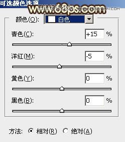 ps給外景歐美人像添加夕陽美景效果