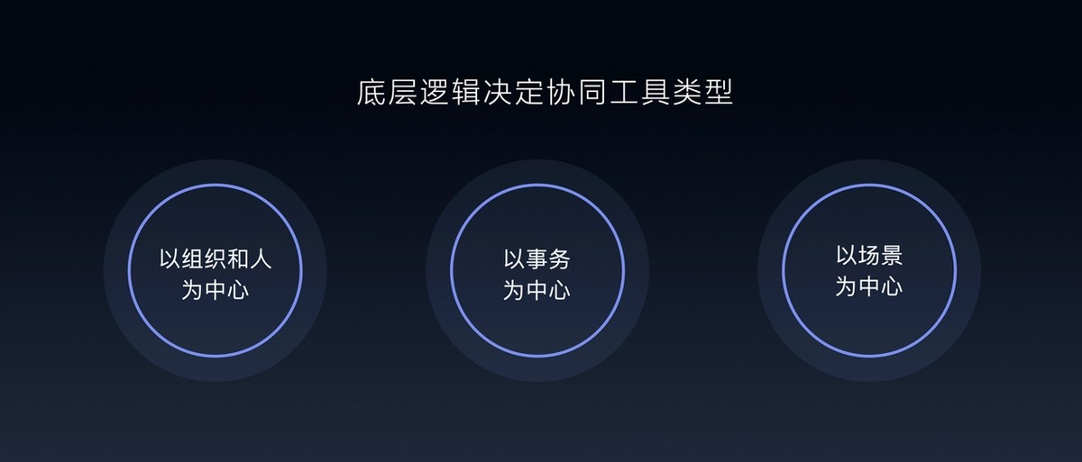 從高效會議到智慧協同：MAXHUB為數字化轉型按下加速鍵