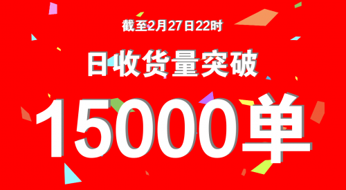 日收貨量連續(xù)穩(wěn)定在15000單，轉(zhuǎn)轉(zhuǎn)集團(tuán)搶占手機C2B回收市場主導(dǎo)