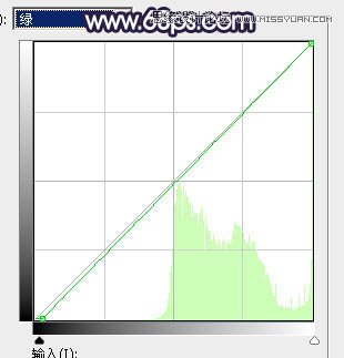 PS調(diào)出河道邊女孩唯美紫色藝術(shù)效果