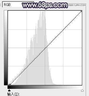 PS調(diào)出河道邊女孩唯美紫色藝術(shù)效果