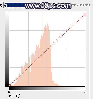 PS調(diào)出河道邊女孩唯美紫色藝術(shù)效果