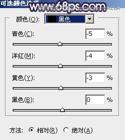 PS調(diào)出河道邊女孩唯美紫色藝術(shù)效果
