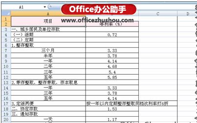 excel如何改批注形狀 Excel輕松獲取、實時更新外部數據信息的方法