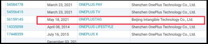 一加申請“OnePlus Tag”商標，或為類似蘋果 AirTag 的追蹤器