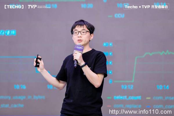 創(chuàng)下國內(nèi) Serverless 峰會新記錄！第二屆 Techo TVP 開發(fā)者峰會閃耀北京