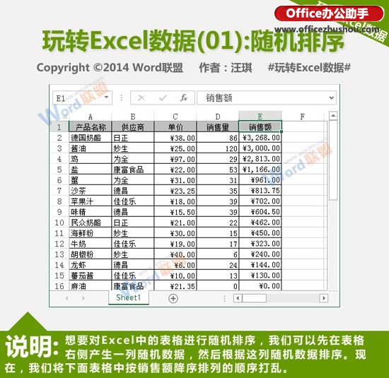 excel隨機(jī)函數(shù)排序 使用RAND隨機(jī)函數(shù)實(shí)現(xiàn)Excel數(shù)據(jù)隨機(jī)排序的方法