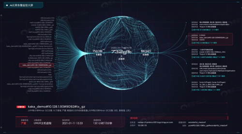 聽云再度獲得5億D輪融資，將加大營銷和研發(fā)投入