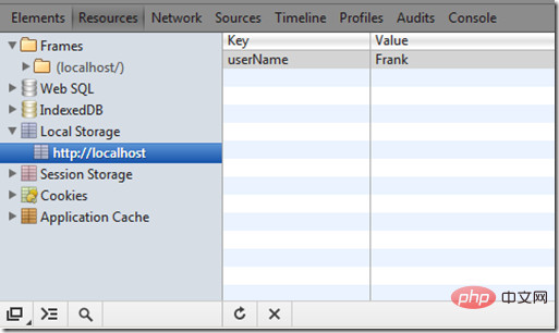 HTML5本地存儲之WebStorage介紹