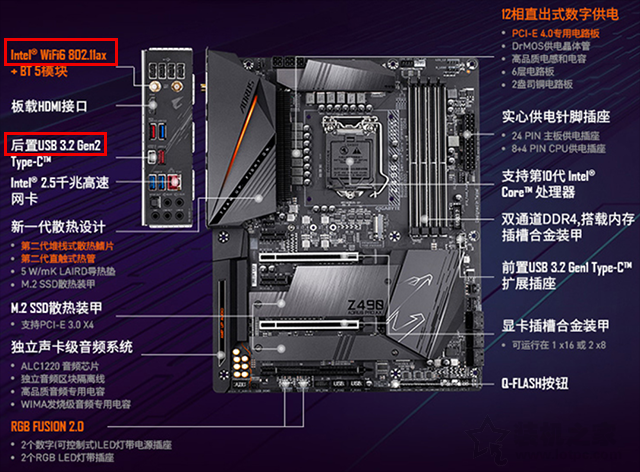 主板B460和Z490區別是什么？哪個好？Z490和B460主板區別對比知識