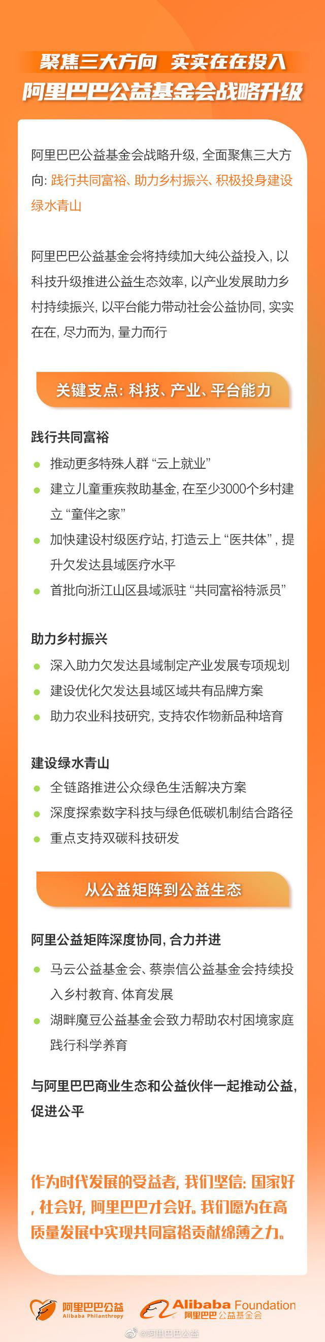 阿里公益基金會戰略升級：聚焦共同富裕、鄉村振興、綠水青山