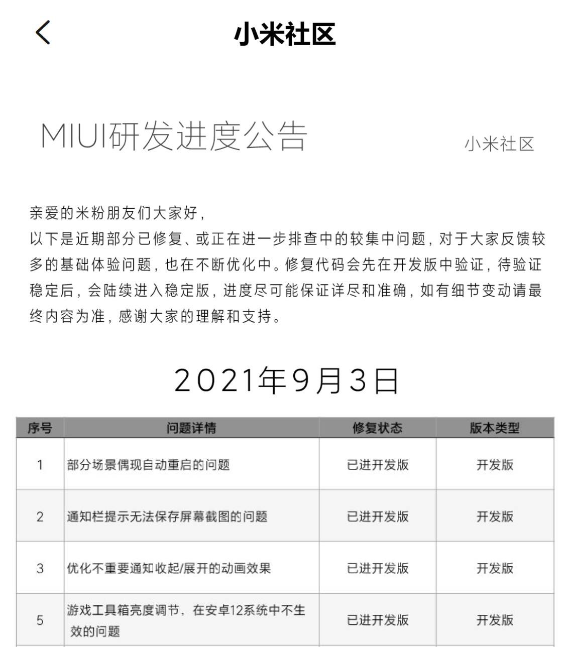 小米推出 MIUI 研發進度公告頁面，公布已修復和在查問題