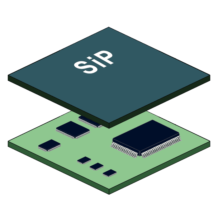 SiP 封裝：蘋果 Apple Watch 市占率過半的“秘密武器”