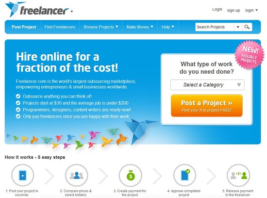 Freelancer創始人：創業潮帶動外包平臺發展-站長資訊網