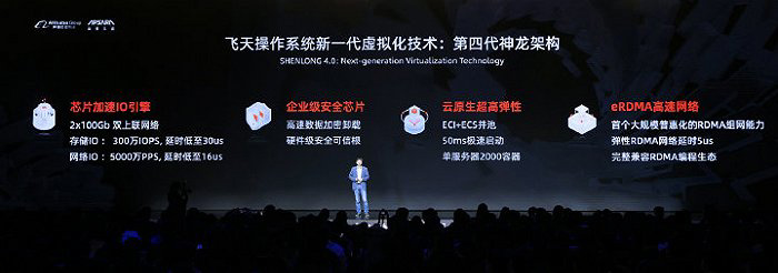 阿里云發(fā)布神龍 4.0 架構(gòu)：將云計算帶進 5 微秒時延時代