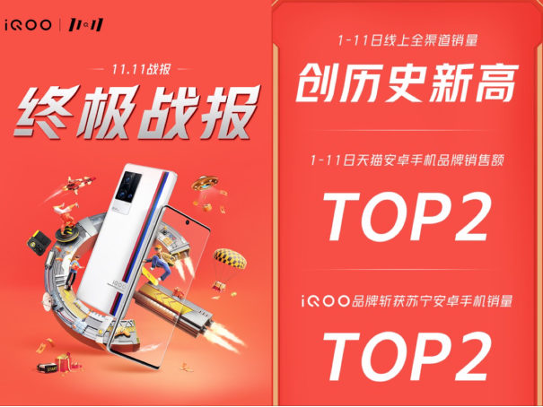 雙十一大戰落幕，新國貨品牌展現強勁爆發力