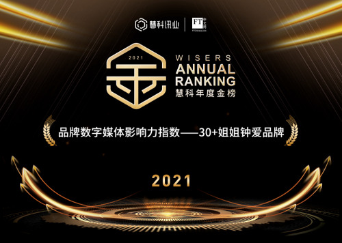 “慧科年度金榜 2021品牌數字媒體影響力指數——30+姐姐鐘愛品牌”發布