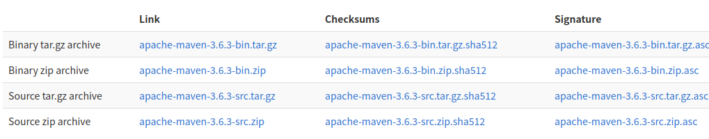 Ubuntu18.04下Maven的安裝與配置