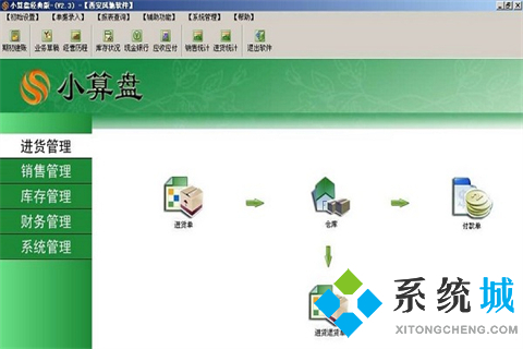 財務軟件哪個最好用最簡單 財務軟件管理軟件推薦