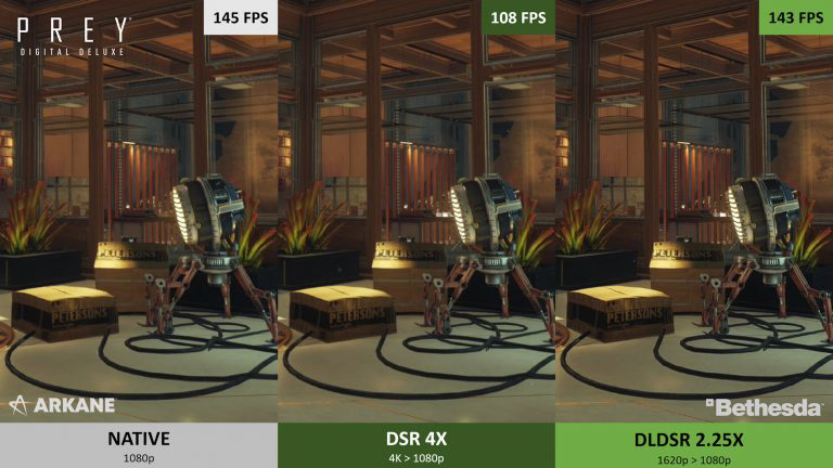 開始內卷：AMD 推出 RSR 后，英偉達發布 DLDSR 深度學習動態超分辨率技術