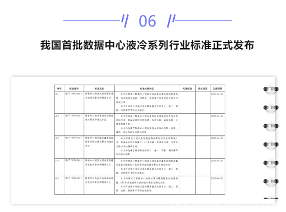 【IDC圈一周最HOT】“十四五”數字經濟發展規劃、中國移動（廣西）數據中心、冬奧會信息系統遷移上云、數據中心液冷標準發布……