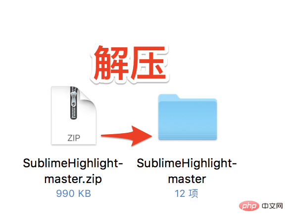 Sublime中code怎么粘貼到word（圖文步驟）