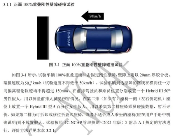 宏光MINI EV要“考試”了：C-NCAP將增加微型電動汽車專項測評