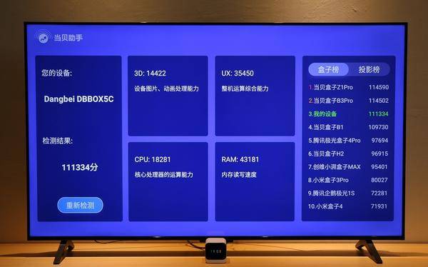 當貝盒子MAX 1評測好用嗎？智能點陣屏+6G超強運存