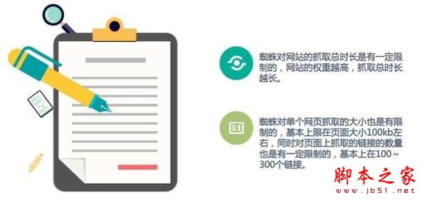 如何提高網(wǎng)站排名？?jī)?nèi)部鏈接優(yōu)化策略詳解