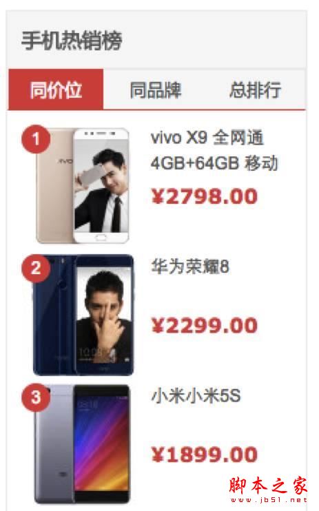 如何提高網(wǎng)站排名？?jī)?nèi)部鏈接優(yōu)化策略詳解