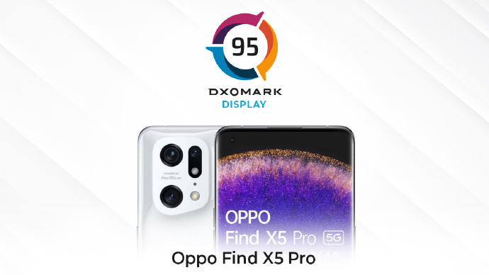 OPPO Find X5 Pro DxOMark 屏幕得分出爐：95 分，排名第三