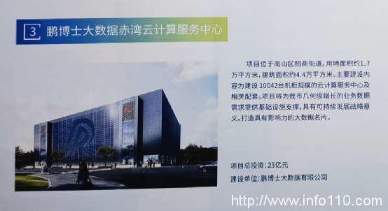23.05億 過萬機柜 鵬博士大數(shù)據(jù)赤灣云計算服務中心啟動
