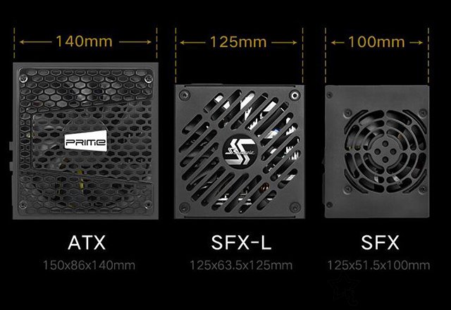 SFX電源什么意思？sfx電源和atx電源有什么區別知識科普