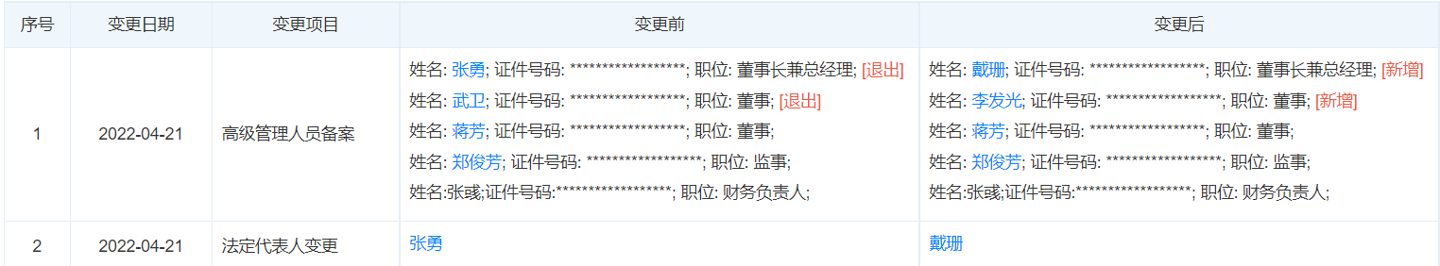 張勇卸任淘寶軟件公司董事長-站長資訊網