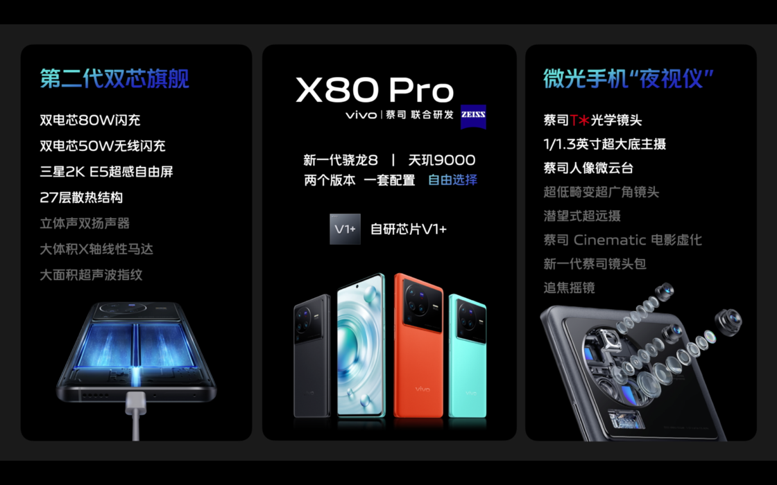 vivo 發布 X80 系列智能手機