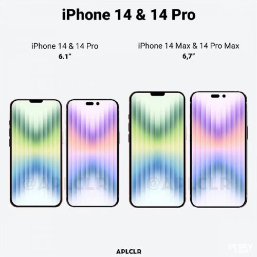買Pro版就對了！iPhone 14無緣4800萬像素：外觀配置著實“入門”