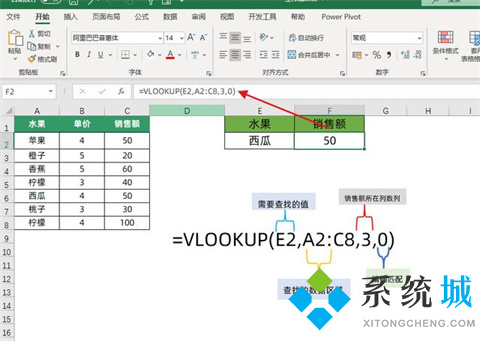 excel中vlookup函數(shù)的使用方法 excel表格vlookup怎么使用