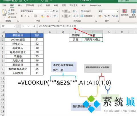 excel中vlookup函數(shù)的使用方法 excel表格vlookup怎么使用