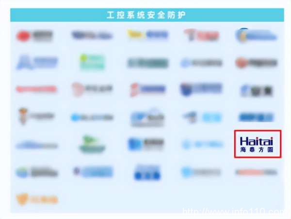 實(shí)力認(rèn)證｜海泰方圓強(qiáng)勢上榜《嘶吼2022網(wǎng)絡(luò)安全產(chǎn)業(yè)圖譜》20大領(lǐng)域